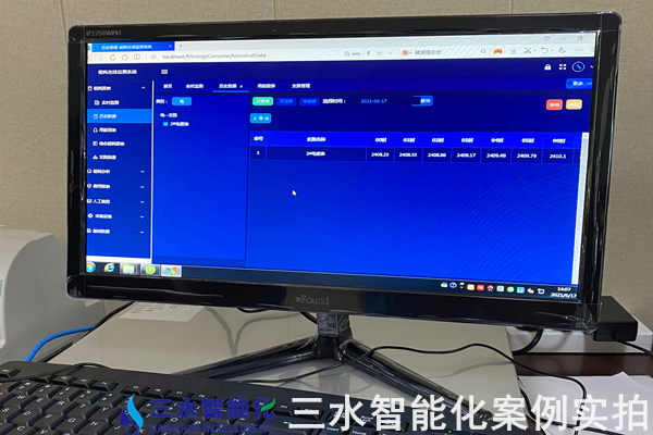 山東中茂圣源實業(yè)有限公司能耗監(jiān)測案例(圖5)